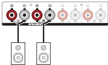 MARANTZ NR1200 - Branchement d'enceintes 2.1 canaux - 3