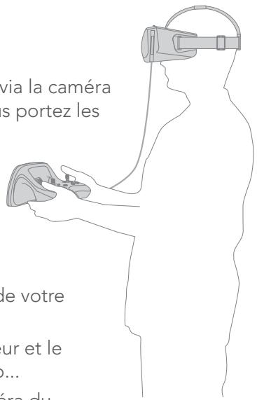 via la caméra s portez les le votre ur et le ...