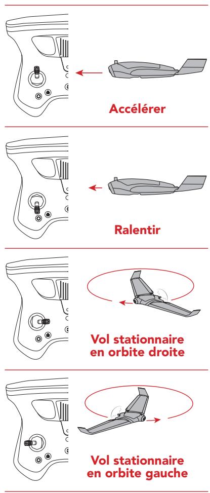 PARROT DISCO FPV - AUTOPILOTE - 1