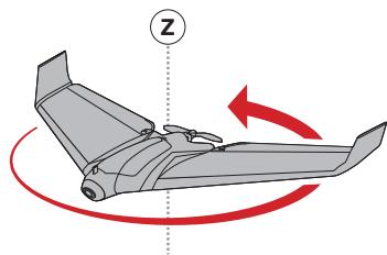 PARROT DISCO FPV - CONFIGURATIONS DE PILOTAGE - 2