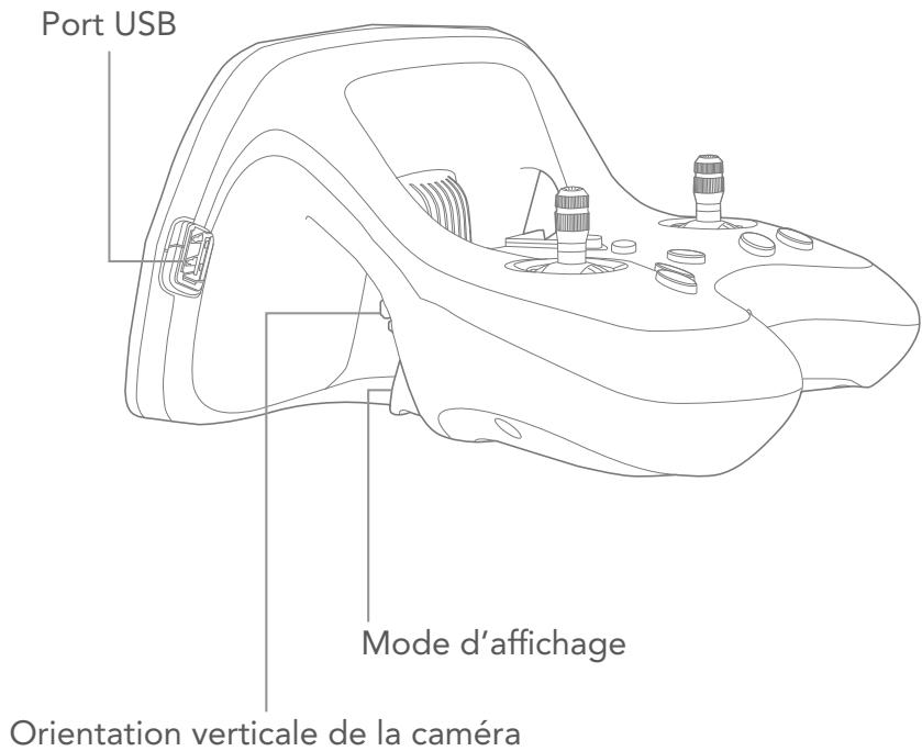 Port USB Mode d'affichage Orientation verticale de la caméra