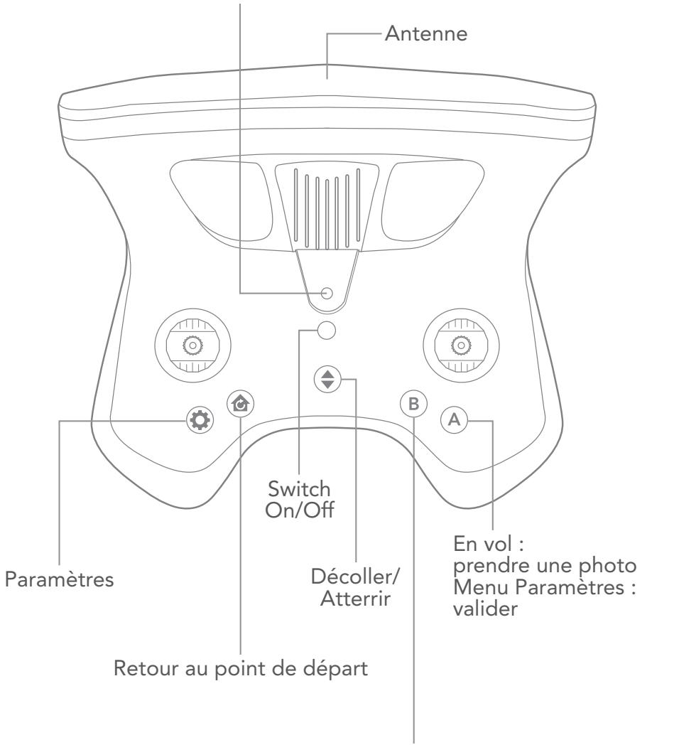 Antenne Paramètres Switch On/Off Décoller/ Atterrir Retour au point de départ En vol : prendre une photo Menu Paramètres : valider