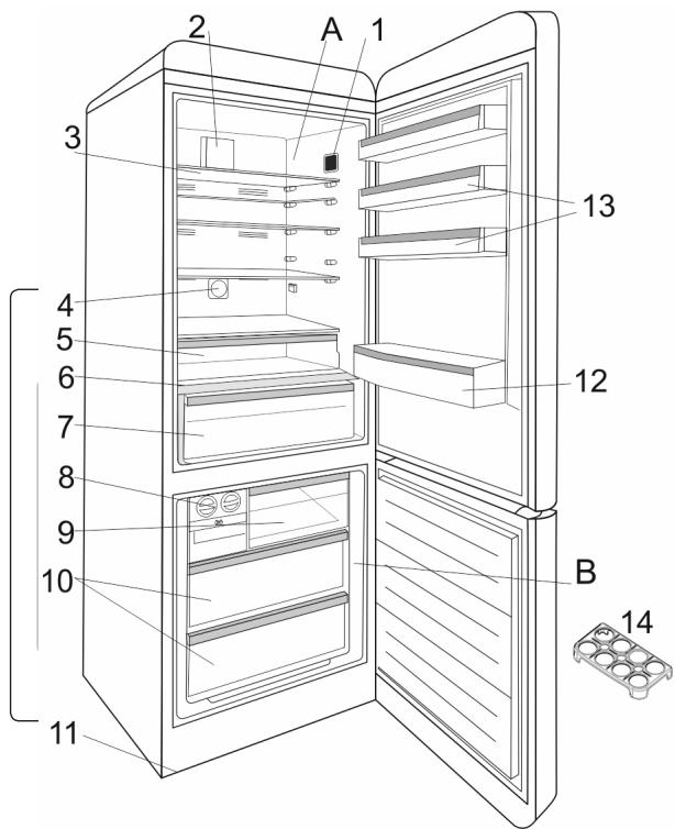 SMEG FA490RWH5 - Description générale - 1