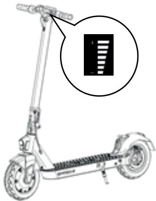 DUCATI NC - Apprendre à conduire - 3