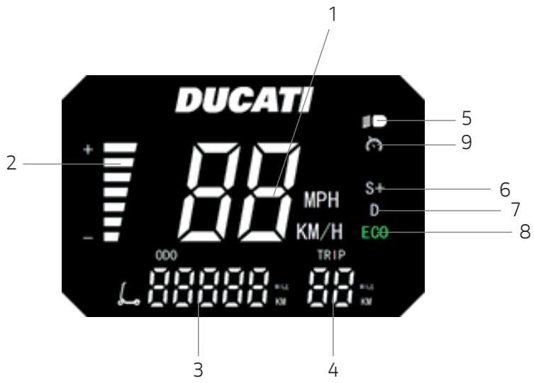 DUCATI NC - Compteur - 2