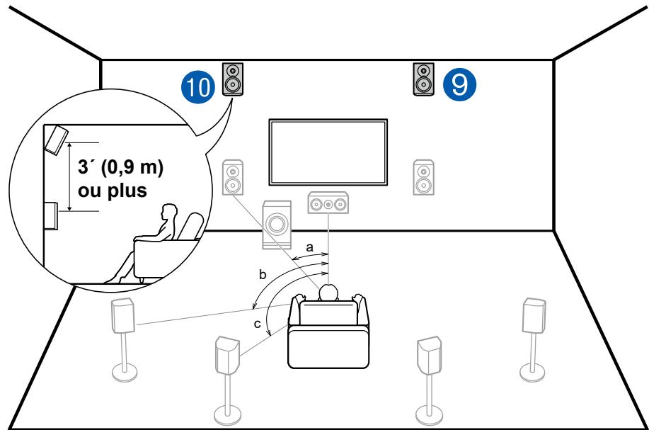 PIONEER VSX-LX504AV - Système 7.1.4 - 8