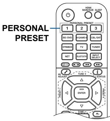 PIONEER VSX-LX504AV - Enregistrement - 1