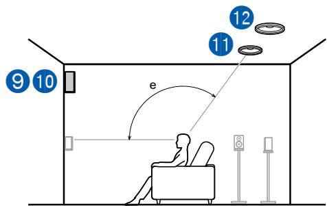 PIONEER VSX-LX504AV - Système 7.1.4 - 11