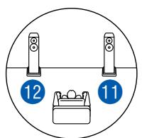 PIONEER VSX-LX504AV - Système 5.1.4 + ZONE SPEAKER (Modèles nord-américains uniquement) - 2