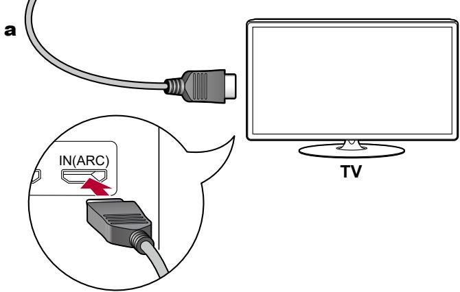 PIONEER VSX-LX504AV - Vers un téléviseur ARC/eARC - 2
