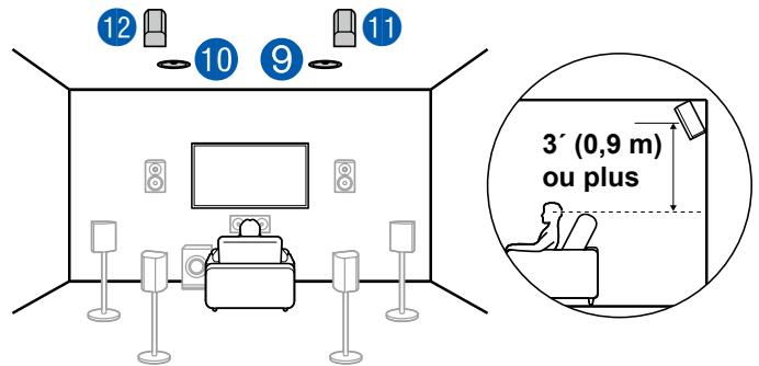 PIONEER VSX-LX504AV - Système 7.1.4 - 3