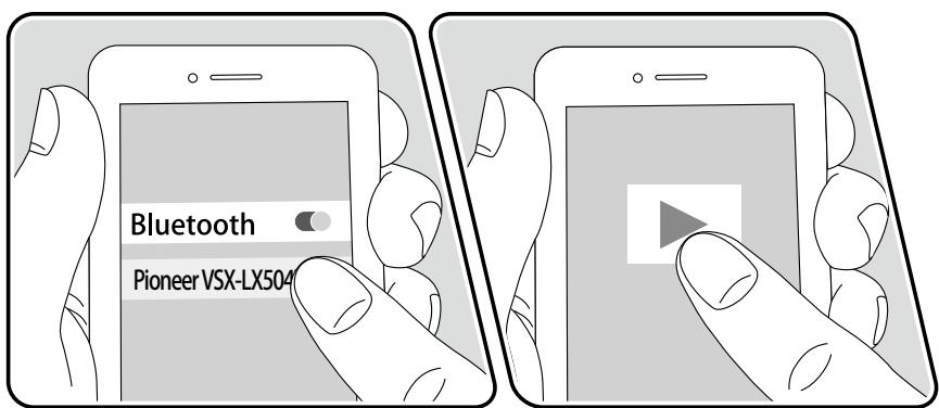 PIONEER VSX-LX504AV - Commandes de base - 2