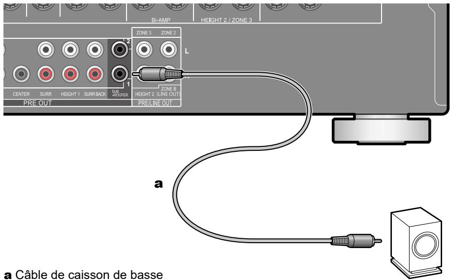 PIONEER VSX-LX504AV - Raccorder les caisson de basse - 1