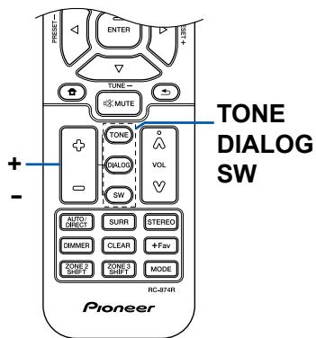 PIONEER VSX-LX504AV - Réglage de DIALOG - 1