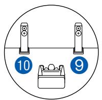 PIONEER VSX-LX504AV - Système 5.1.2 + ZONE SPEAKER (Modèles européens, australiens, et asiatiques) - 2