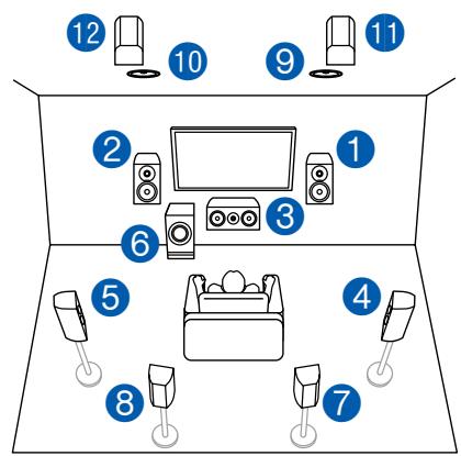 PIONEER VSX-LX504AV - Système 7.1.4 - 1