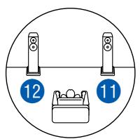 PIONEER VSX-LX504AV - Système 7.1.2 + ZONE SPEAKER (Modèles nord-américains uniquement) - 2