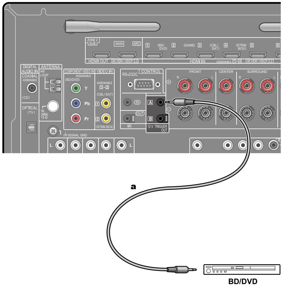 PIONEER VSX-LX504AV - Prise 12V TRIGGER OUT - 1