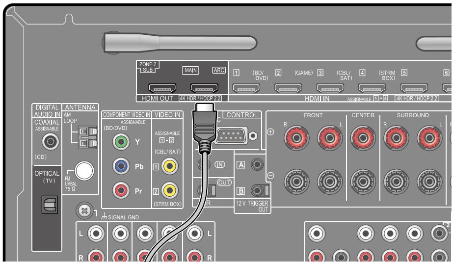 PIONEER VSX-LX504AV - Vers un téléviseur ARC/eARC - 1