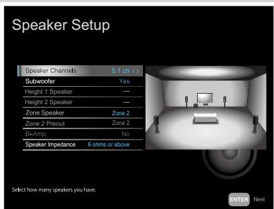 PIONEER VSX-LX504AV - Système 5.1 + ZONE SPEAKER (Modèles européens, australiens, et asiatiques) - 5