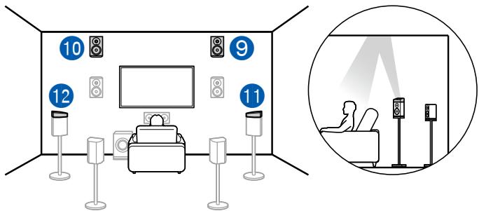 PIONEER VSX-LX504AV - Système 7.1.4 - 12