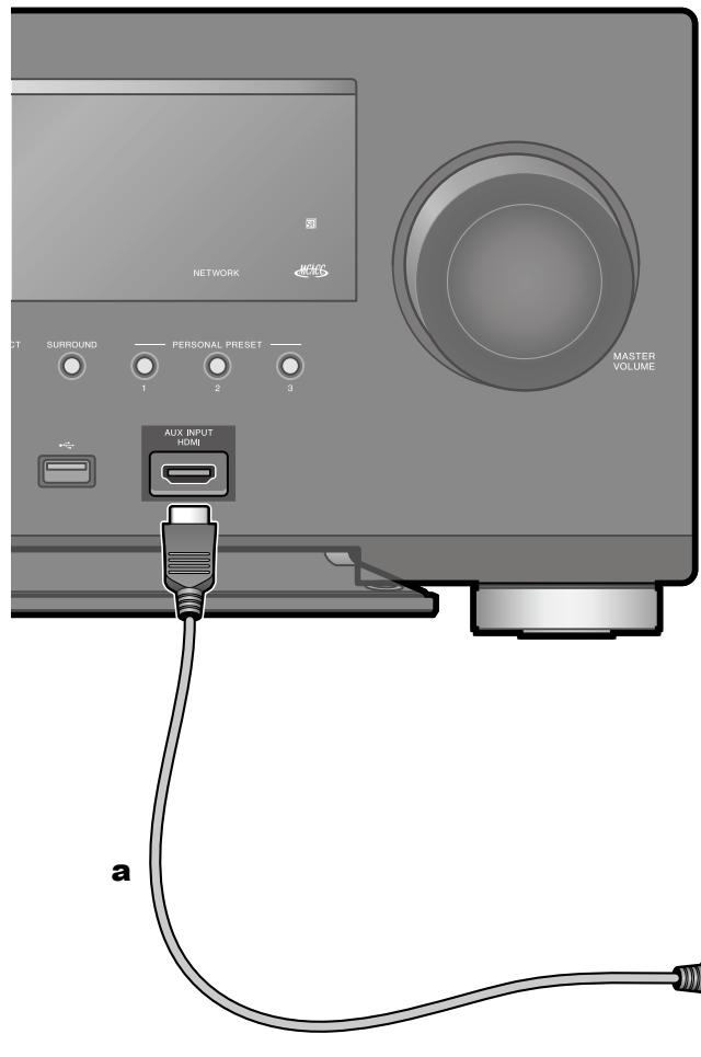 PIONEER VSX-LX504AV - Raccorder uneamera video, etc. - 1