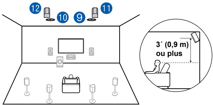 PIONEER VSX-LX504AV - Système 7.1.4 - 7