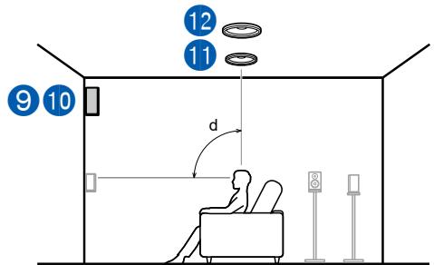 PIONEER VSX-LX504AV - Système 7.1.4 - 10