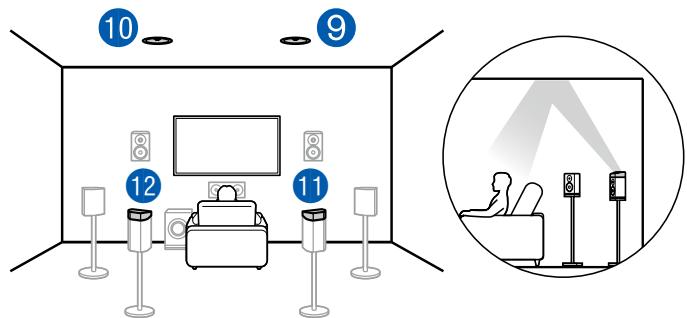 PIONEER VSX-LX504AV - Système 7.1.4 - 5