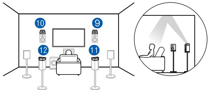 PIONEER VSX-LX504AV - Système 7.1.4 - 18
