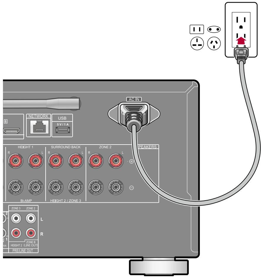 PIONEER VSX-LX504AV - Branchement du cordon d'alimentation - 1