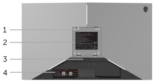 DELL AW2518H - Identification des pieces et contrôles - 3