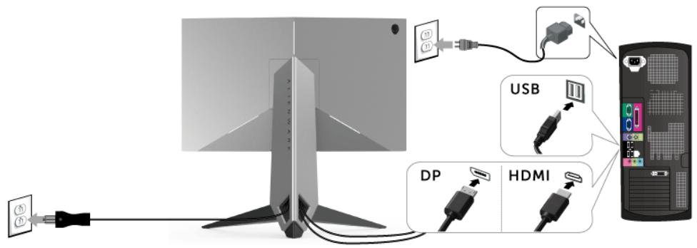 DELL AW2518H - Connexion de l'ordinateur - 1