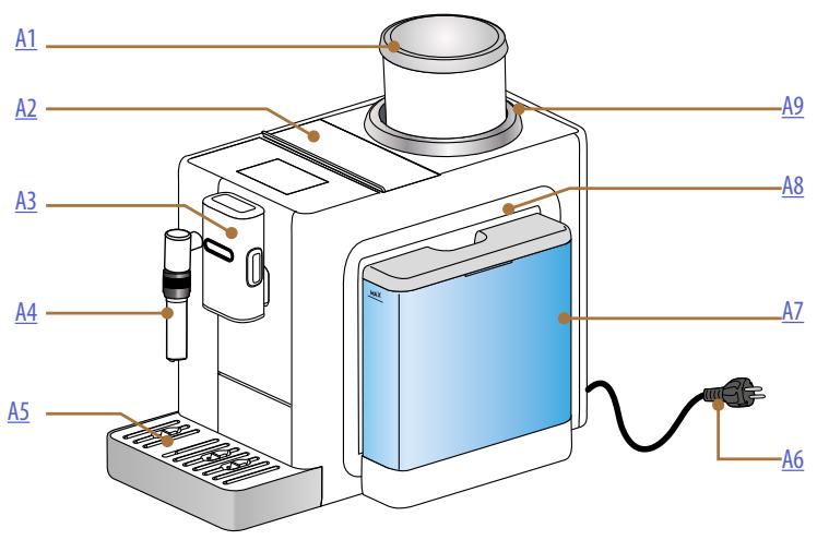 DELONGHI FEB4455 - Rivelia FAQ. 45 - 1