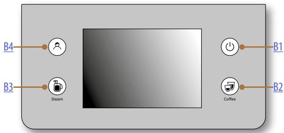 DELONGHI FEB4455 - Rivelia FAQ. 45 - 3