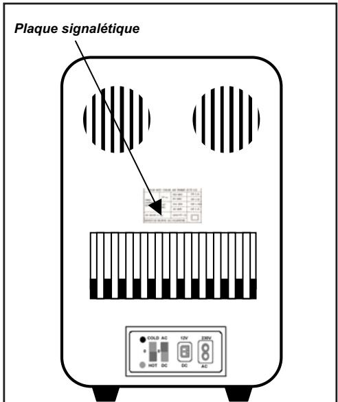 BRANDT PANDA X12 MINI COOL - INTERVENTIONS - 1