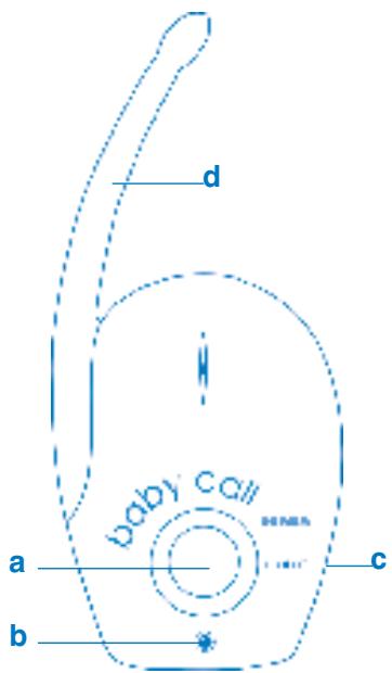 BEABA BABYCALL BLEU 930205 - VEUILLEZ LIRE ATTENTIVEMENT LA PRESENTE NOTICE ET LA CONSERVER - 1