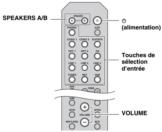 YAMAHA R-N803D - Lecture d'une source - 1