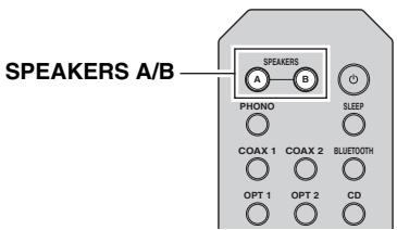 YAMAHA R-N803D - Note - 2