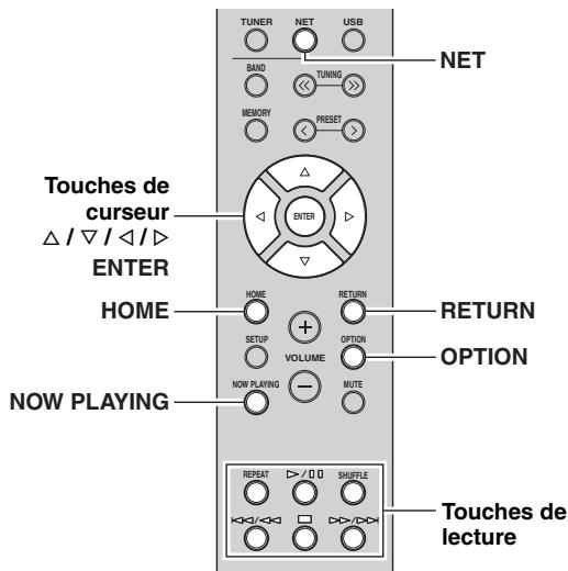 YAMAHA R-N803D - Note - 1