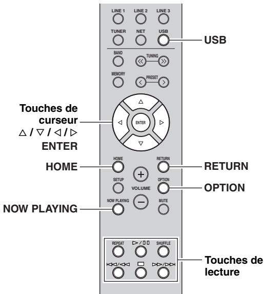 YAMAHA R-N803D - Note - 1