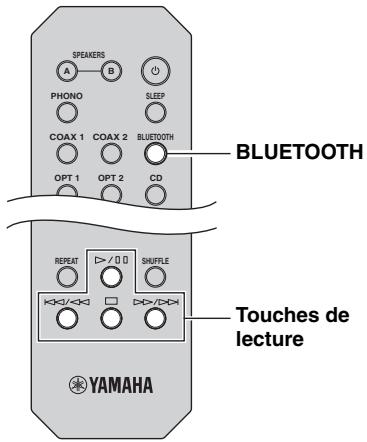 YAMAHA R-N803D - Lecture de contenus sur dispositifs Bluetooth - 1