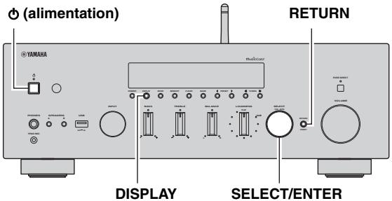 YAMAHA R-N803D - menu ADVANCED SETUP - 1