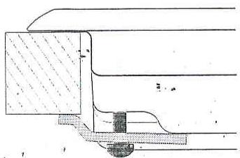 ARISTON TO 740 AS Inox - Scheme de fixation des crochets - 1