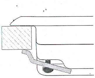 ARISTON TO 740 AS Inox - Scheme de fixation des crochets - 3