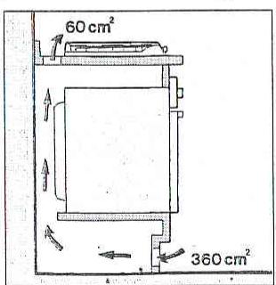 ARISTON TO 740 AS Inox - Scheme de fixation des crochets - 7