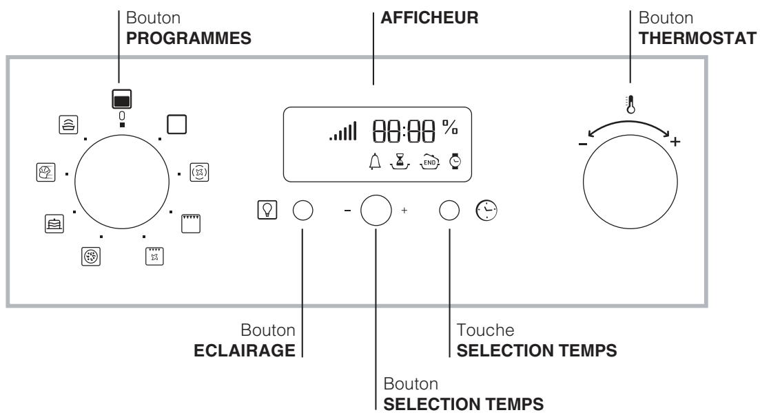 ARISTON FQ99C1BK - Branchement du câble d'alimentation au réseau électrique - 2
