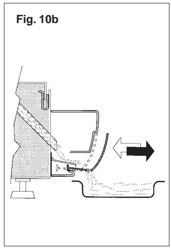 ROSIERES RIC 322/DF - SI L'ÉCLAIRAGE INTÉRIEUR DU RÉFRIGÉRATEUR NE FONCTIONNE PLUS, PROCESS DE LA FAÇON SUIVANTE: - 17