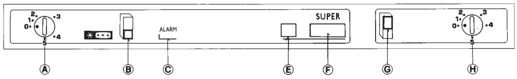 ROSIERES RIC 322/DF - SI L'ÉCLAIRAGE INTÉRIEUR DU RÉFRIGÉRATEUR NE FONCTIONNE PLUS, PROCESS DE LA FAÇON SUIVANTE: - 9