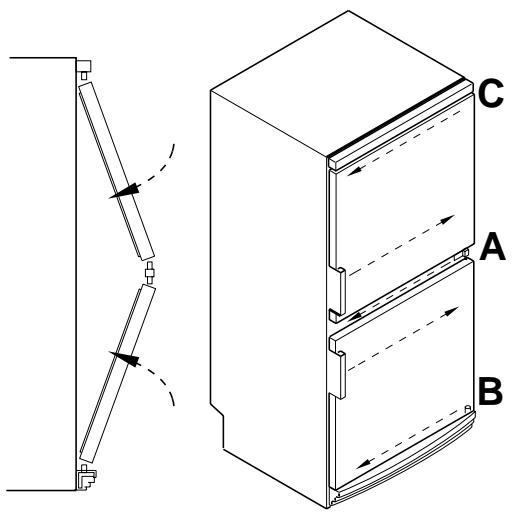 ROSIERES RIC 322/DF - SI L'ÉCLAIRAGE INTÉRIEUR DU RÉFRIGÉRATEUR NE FONCTIONNE PLUS, PROCESS DE LA FAÇON SUIVANTE: - 4